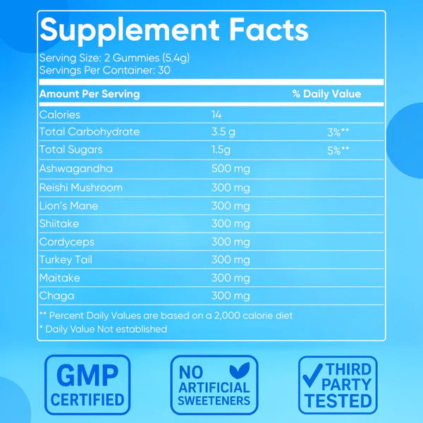 Mindful - Cognitive Support & Long-Term Brain Health