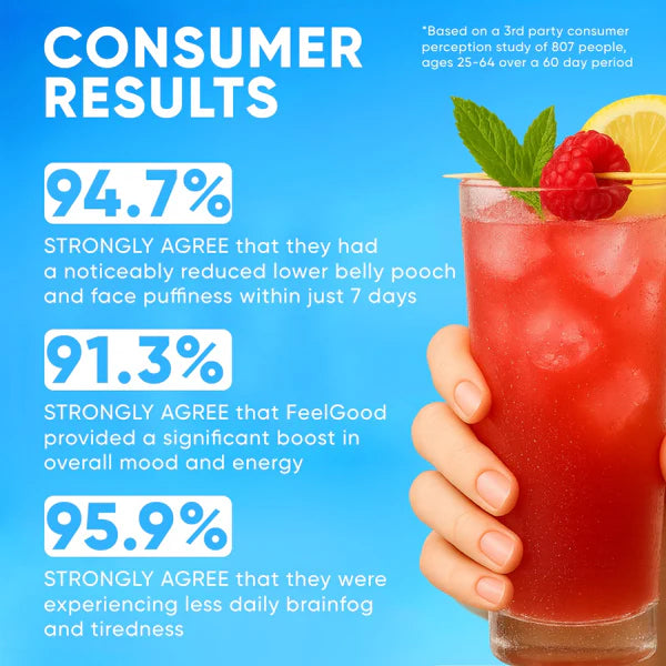 FeelGood Cortisol Balancing Drink Mix